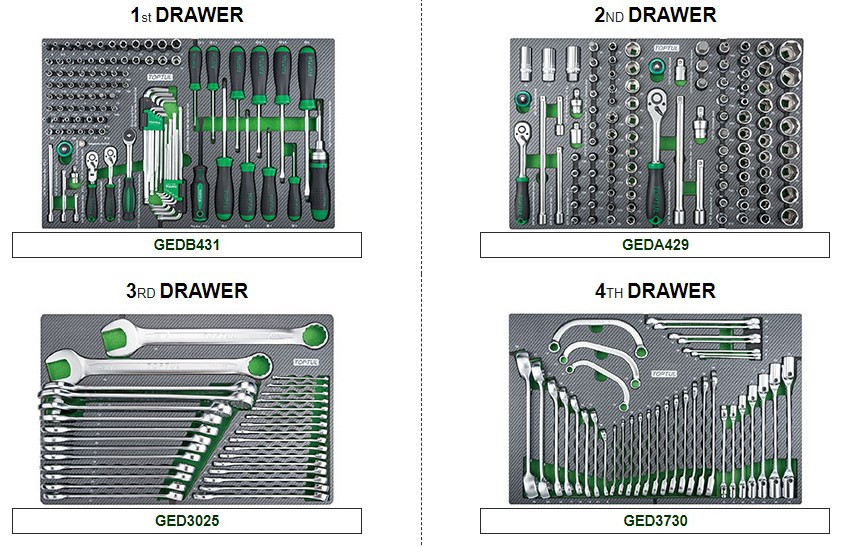 Візок з інструментом для автосервісу TOPTUL (Pro-Plus) 8 секцій 448ед. сіра GE-44803 Одеса - фото 2