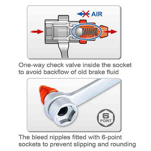 Набір ключів для прокачування гальм, 7 од.  TOPTUL JGAI0705 Одеса