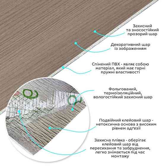 Самоклеящаяся виниловая плитка в рулоне 600х3000х2мм Мат SW-00002051 Днепр