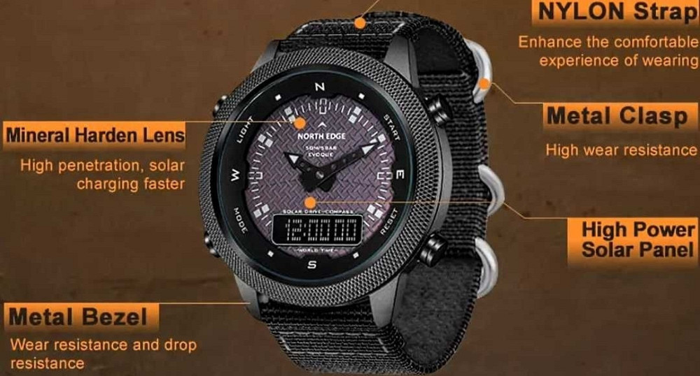 North Edge-SOLAR POWER  - НОВІ - в наявності. Київ - фото 8