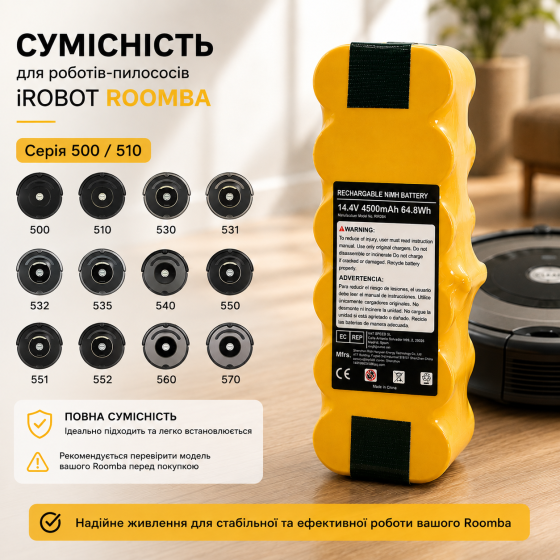 Аккумулятор NiMH 14.4 В 4500 мА·ч 64.8 Вт·ч для робота-пылесоса iRobot Roomba серии 500/510 Киев