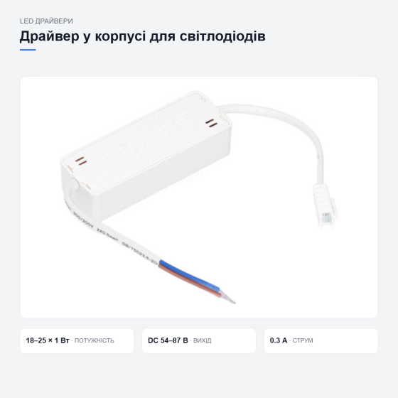 Драйвер у корпусі для світлодіодних світильників Київ