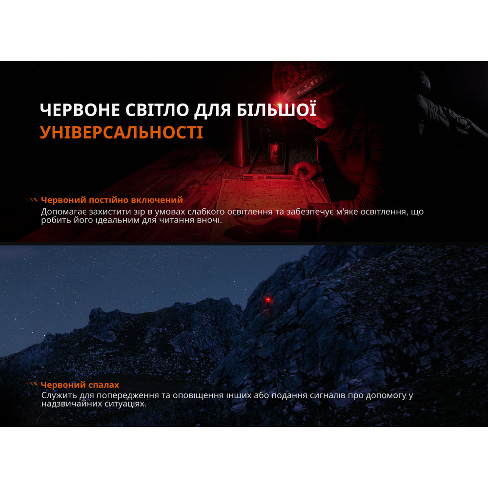 Ліхтар налобний Fenix HL12R V2.0 фіолетовий Київ - фото 8