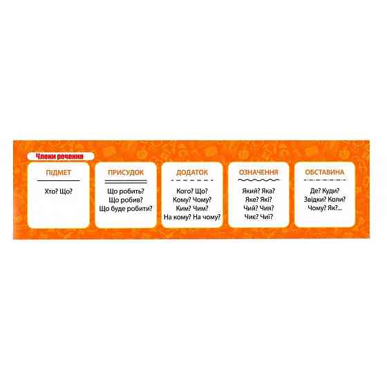 Картонная закладка-шпаргалка Члены предложения 147920 для школьников 3-5 классов Винница