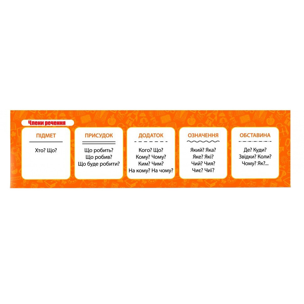 Картонная закладка-шпаргалка Члены предложения 147920 для школьников 3-5 классов Винница - изображение 1
