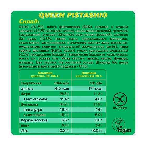 Протеїнові батончики Fizi Protein Bar Guilty Pleasure 10x45g королевська фісташка Київ