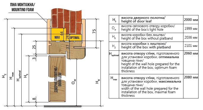 Комплект дверної коробки UNIVERSAL UNO 44/44-2,5 смуги + К-кт наявника Uno R2-2,5 смуги Київ - фото 6
