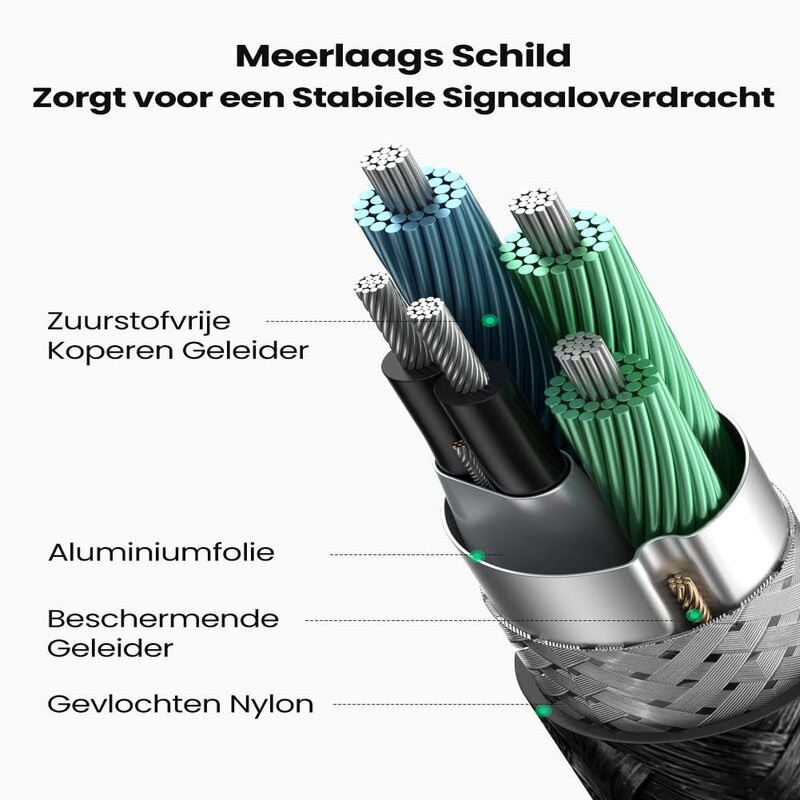 Кабель Ugreen USB-A to Mini USB 2.0 US375 80796 (Чорний, 2м) Николаев - изображение 10