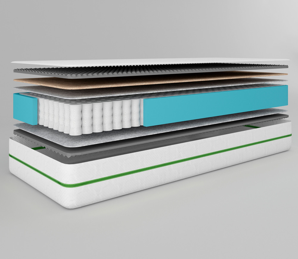 Матрас ортопедический ТМ Ismart Koala Coco 90х200 см пружинный (ISM-051096) Днепр - изображение 3