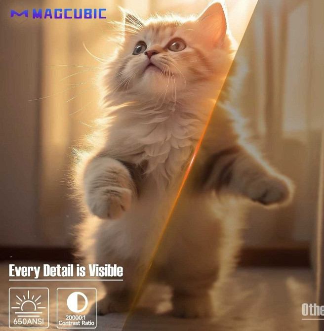 Проєктор MAGCUBIC L018 Full HD 4K Android. Харків - фото 5