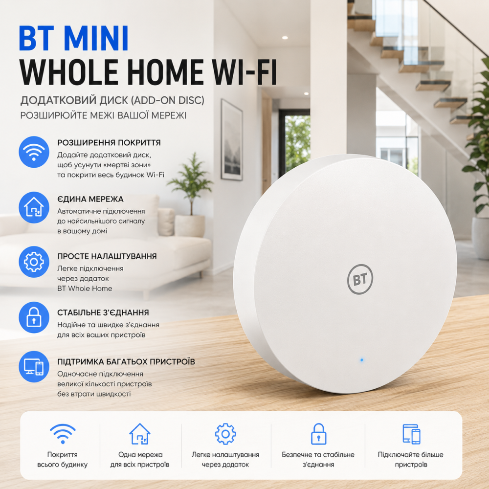 Додатковий диск BT Mini Whole Home Wi-Fi (Add-on Disc): розширюйте межі вашої мережі Київ - фото 4