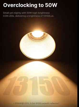 Ulanzi L023 40W Pro – профессиональное би-цветное COB светло 40W Харьков