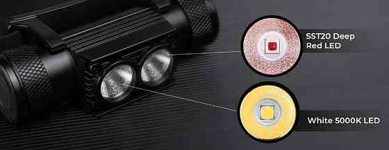 Налобний ліхтарик Sofirn H25LR(червоне світло), Wuben G5. Харків