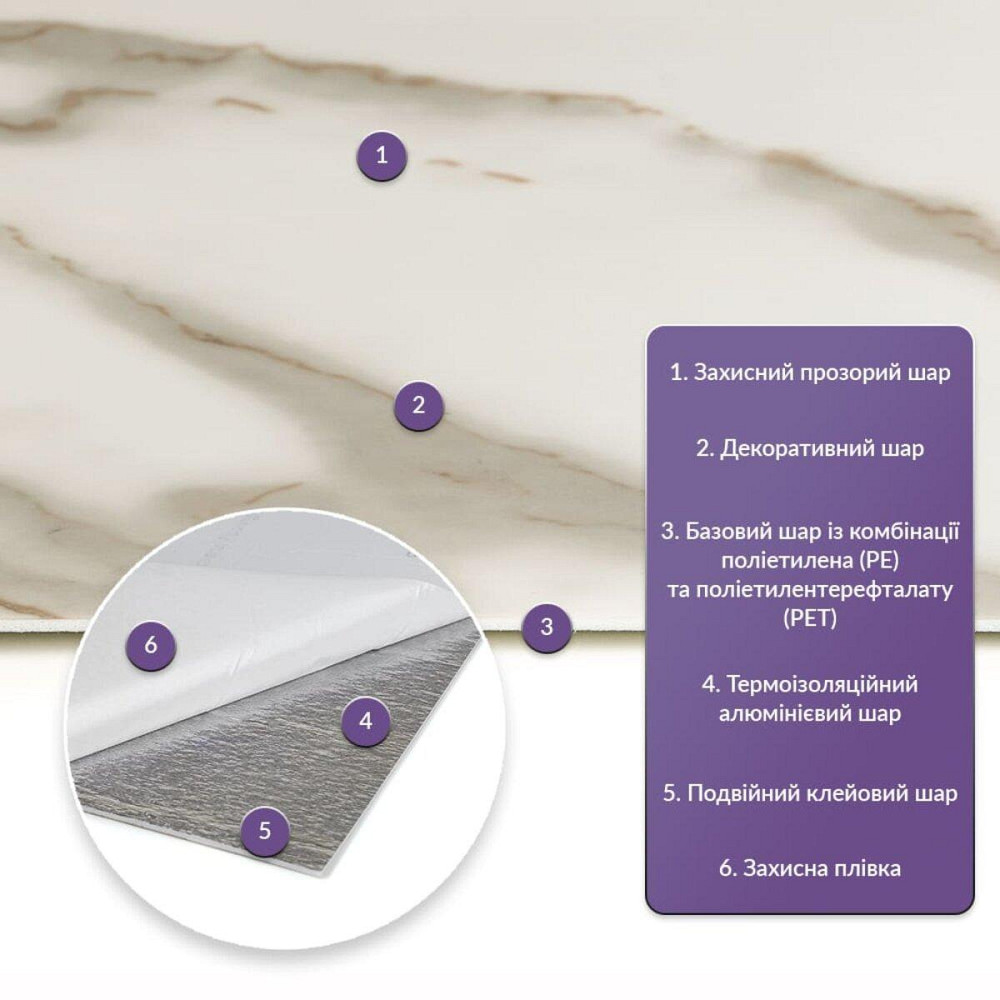 Самоклеюча стінова плитка PET Київ - фото 2