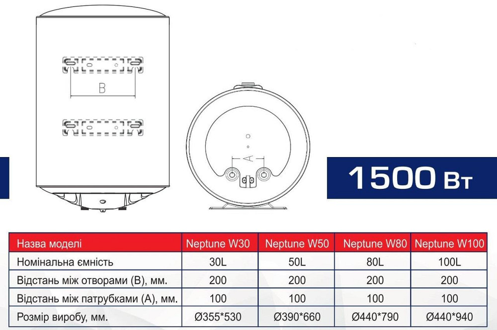 Бойлер Aquaforce Neptune W100 електричний вертикальний водонагрівач 100 л для великої сім'ї мокрий ТЕН 1.5 кВт Тернопіль - фото 2