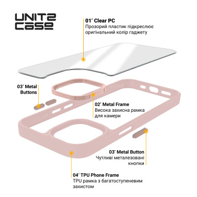 Чехол для мобильного телефона Armorstandart UNIT2 Google Pixel 9 Pro XL Pink (ARM80909) Винница - изображение 4