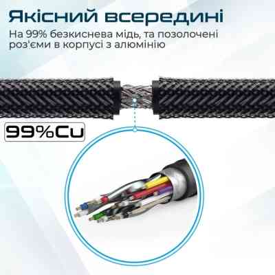 Кабель мультимедійний HDMI to HDMI v.2.0 prolink4k1-500.black Promate (prolink4k1-500.black) Вінниця