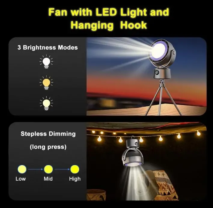 Вентилятор-кондиционер бытовой мини-охладитель / Подвесной LY-935 Коломыя - изображение 6
