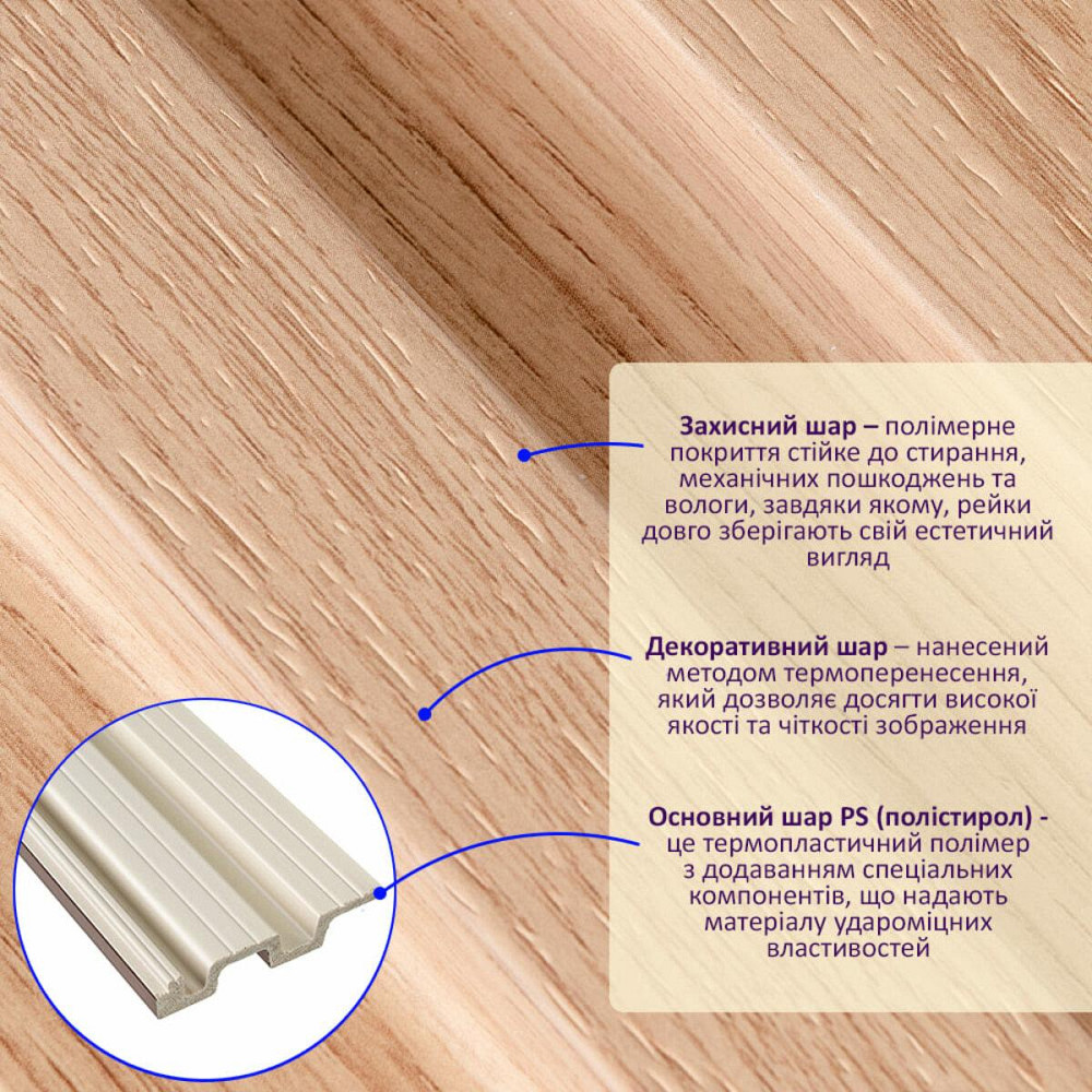 Декоративная рейка Бук Киев - изображение 2