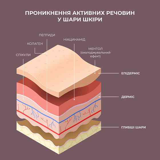 Набір для ліфтингу та відновлення пружності шкіри обличчя Hillary Face Lifting & Firming Set Київ