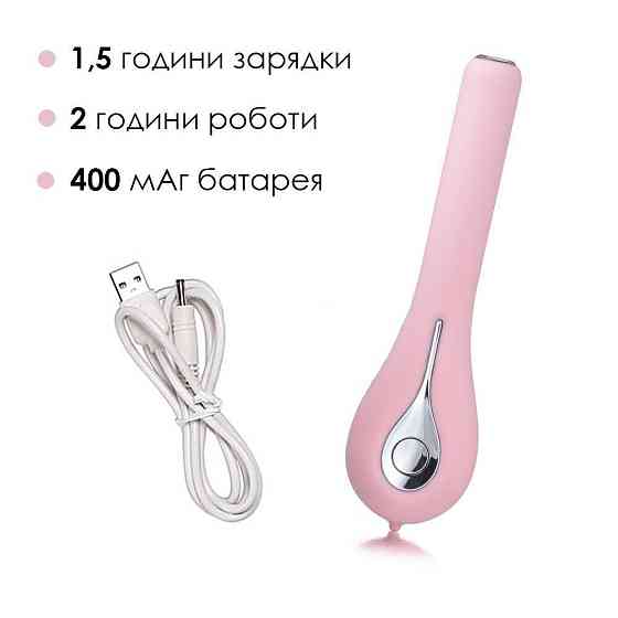 Інтелектуальний вібратор із камерою Svakom Siime Eye Pale Pink Sex Aura Київ