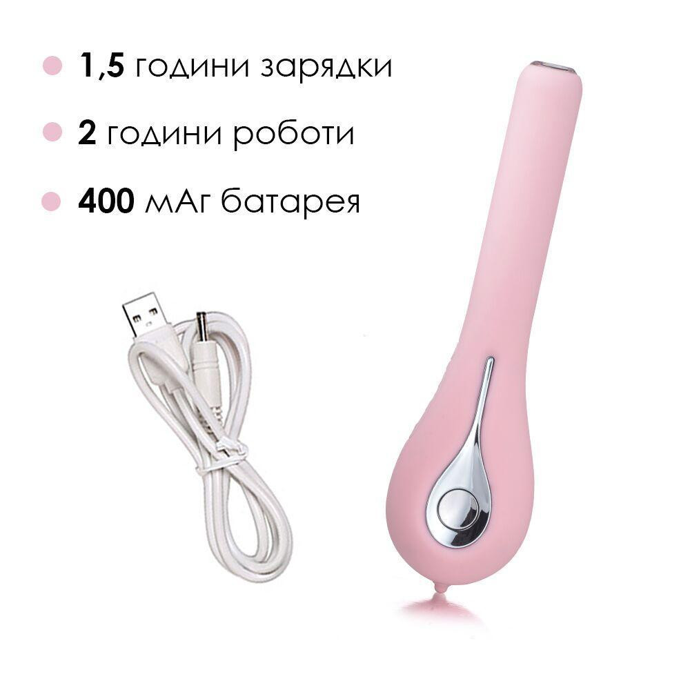 Інтелектуальний вібратор із камерою Svakom Siime Eye Pale Pink Sex Aura Київ - фото 5