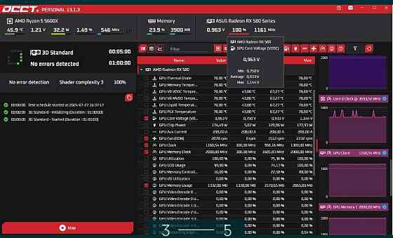 Відеокарта: ROG Strix RX 580 8Gb. Київ