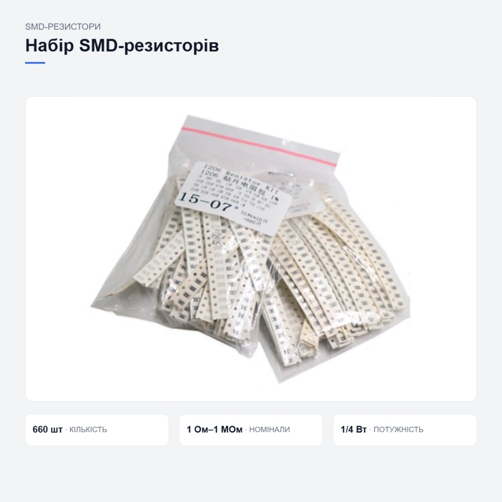 Набір резисторів SMD 1206 Київ - фото 12