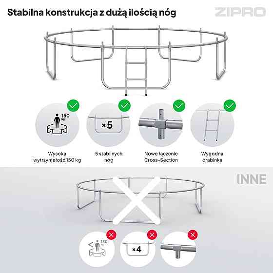 Батут Zipro Jump Pro Premium з внутрішньої сіткою 12 футів 374 см чорно-зелений Київ