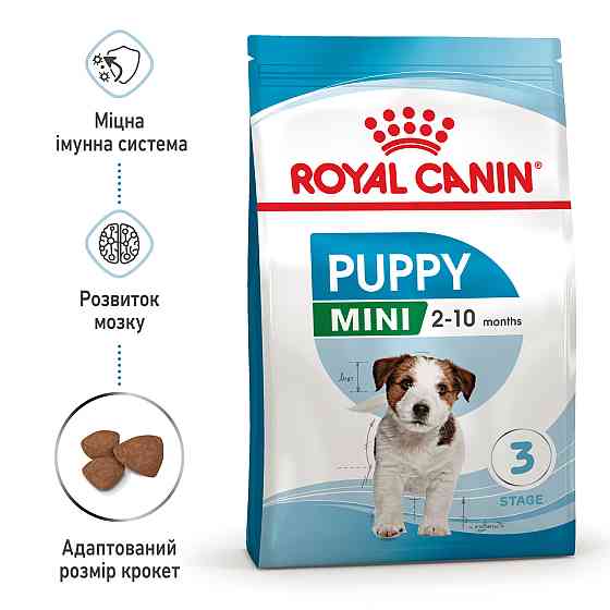 Ryal Canin Mini Puppy (Рояв Канін Міні Паппі) сухий корм для цуценят дрібних порід 2 кг. Запоріжжя