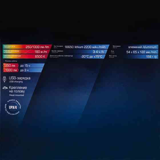 Ліхтар світлодіодний акумуляторний Forsage F-BF110 Одеса