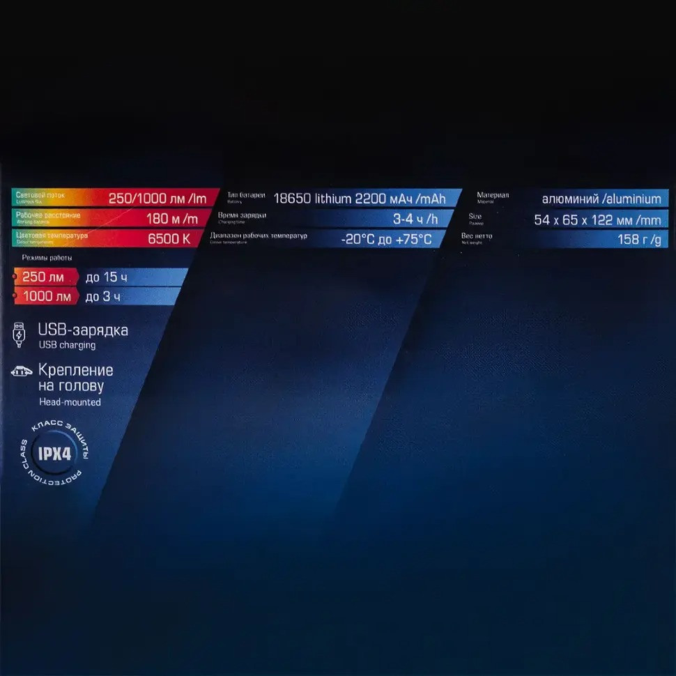 Ліхтар світлодіодний акумуляторний Forsage F-BF110 Одеса - фото 5