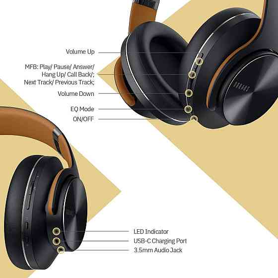 Bluetooth-наушники DOQAUS Over-Ear, 52 ч работы, Bluetooth 5.0, 3 EQ, HiFi, микрофон, черные/коричневые Киев