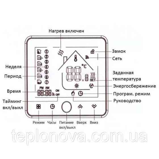 Терморегулятор Wi-Fi Castle AC603H-Black Чернівці