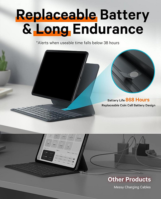 Чохол клавіатура CHESONA для iPad A16 2025/iPad 10-го покоління (2022) A2696 / A2757 / A2777 із замінною батарейкою Дніпро - фото 8