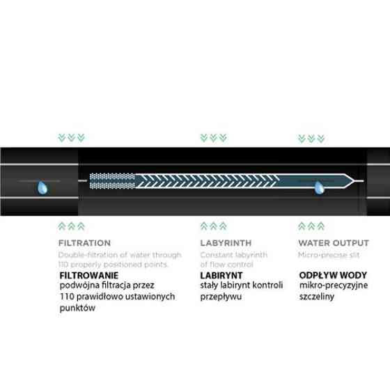 Стрічка крапельна 16 / 8mil / 1.5л/г, 15cm HIRRO TAPE 2500м, DSTHT 16081515-2500 Одесса