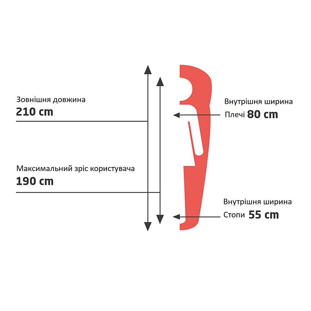 Спальный мешок Grand Canyon Whistler 190 13°C Capulet Olive Left (340018) Вінниця - фото 6