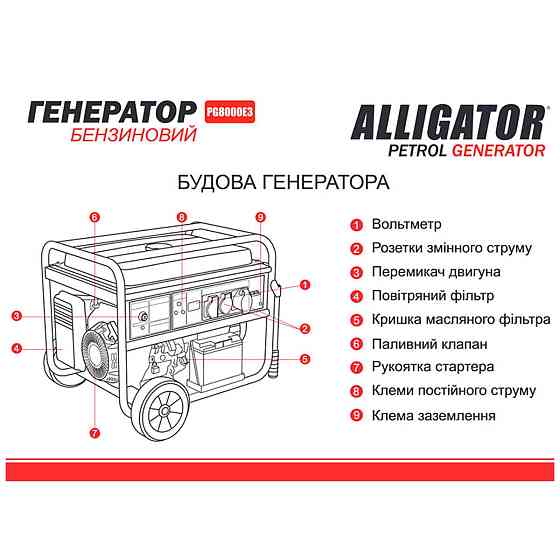 Генератор Alligator бензиновый 6,5кВт (ном 6,0кВт) с электростартером, 1 и 3 фазы Днепр
