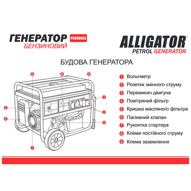 Генератор Alligator бензиновый 6,5кВт (ном 6,0кВт) с электростартером, 1 и 3 фазы Дніпро - фото 3