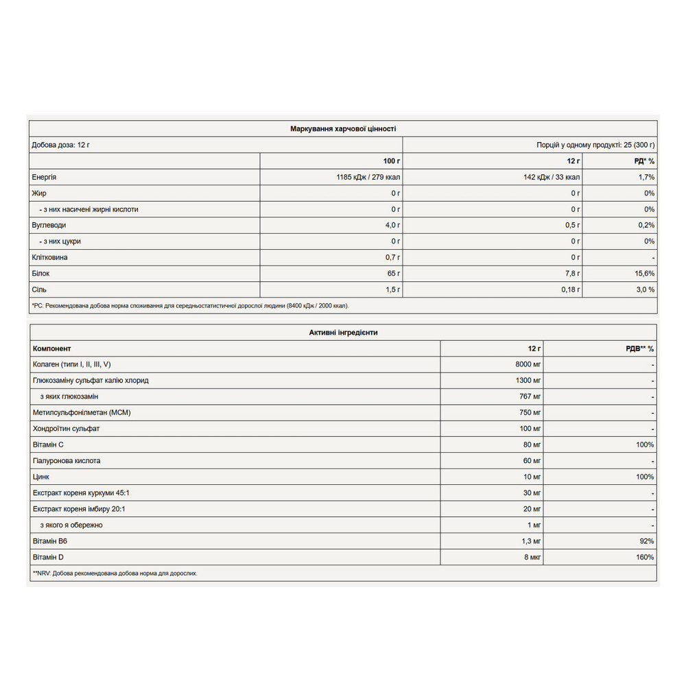 Комплекс для суглобів та зв'язок Pure Gold Joint 300 г бузина Київ - фото 2