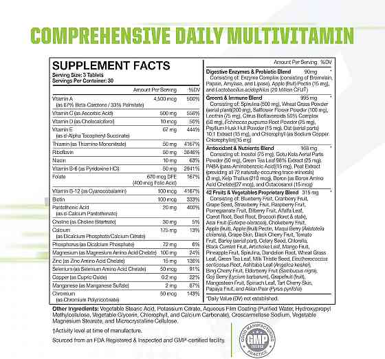 Essentials Multi-V+ 90 Tablets Луцьк