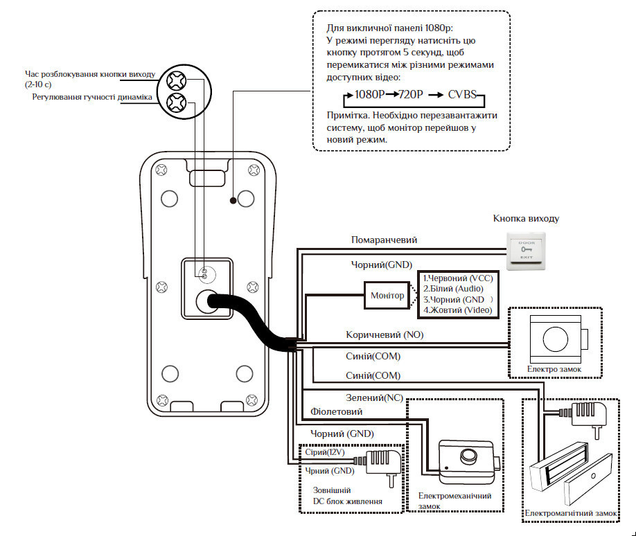 Вызывная панель домофона SEVEN CP-7504 FHD silver Киев - изображение 14