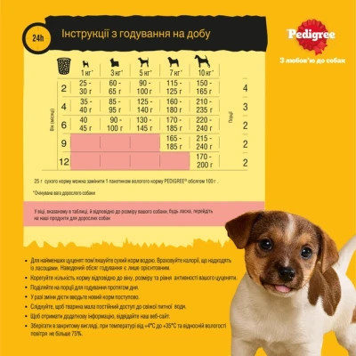 Сухой корм для собак Pedigree для щенков малых пород с птицей и овощами 7 кг (5998749145210) Винница - изображение 3