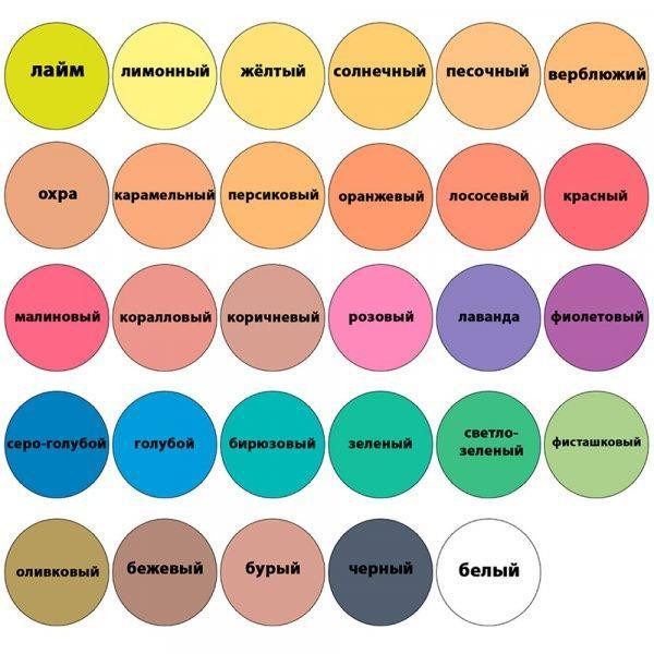 Водно-дисперсійний пігментний концентрат "Farbex Color", верблюжий - 100 мл Харків - фото 2