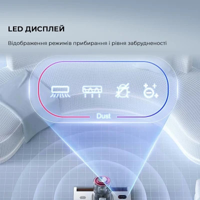 Пилосос Jimmy BD7Pro Вінниця - фото 8