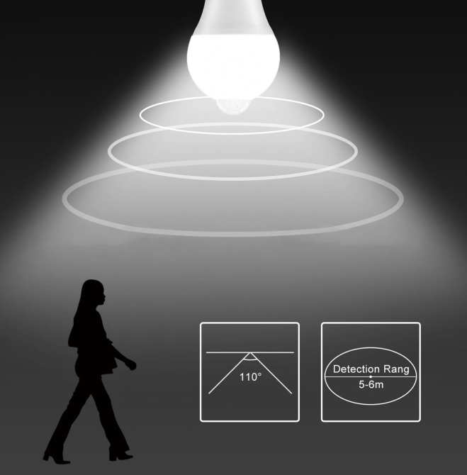 Лампа LED E27 9Вт з датчиком світла і руху Київ - фото 3