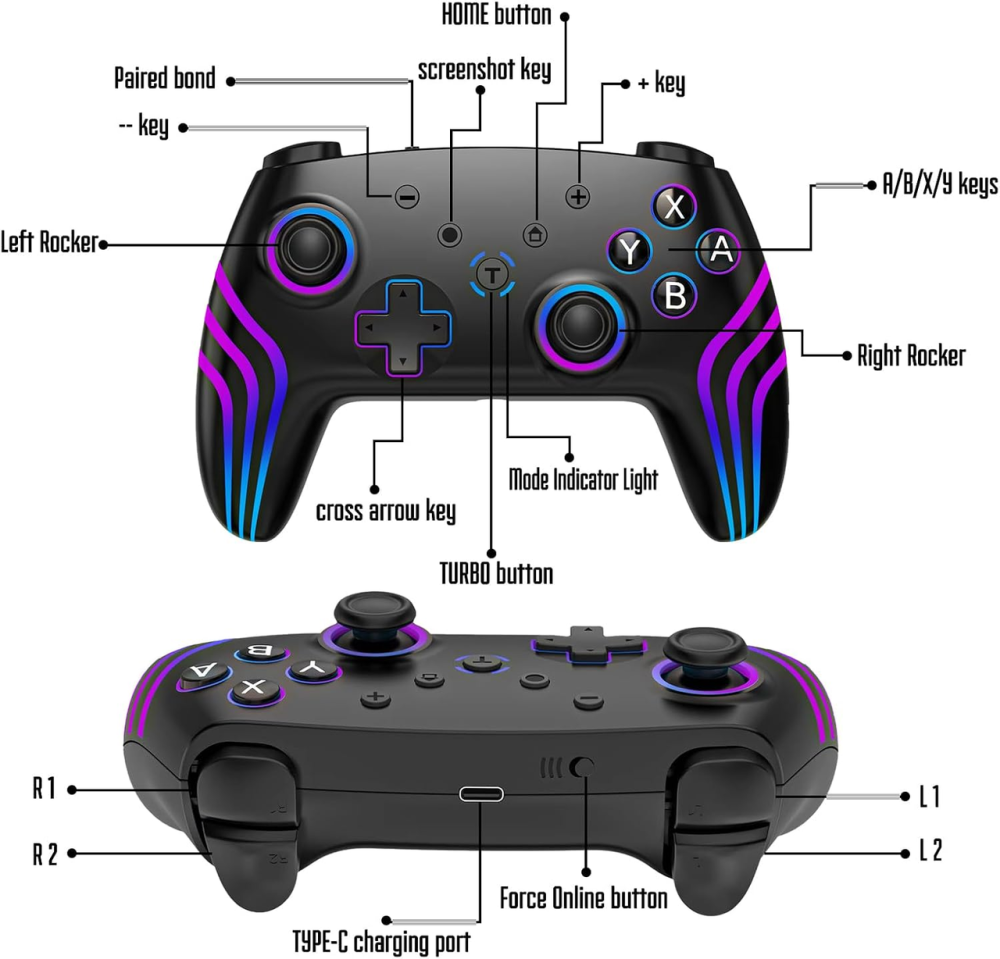 Беспроводной геймпад Hauibela SZ-933A для Nintendo Switch/Lite/OLED, Bluetooth, Turbo, 6-осевой гироскоп, Dual Vibration, черный Киев - изображение 9