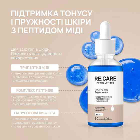 Мультипептидная сыворотка для лица с медным пептидом Multi-Peptide Copper Serum RE.CARE 30 мл Киев