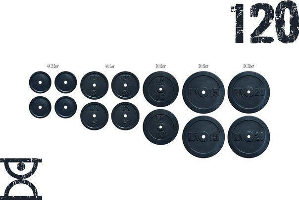 Набір блінів 120 кг (4х2.5, 4х5, 2х10, 2х15, 2х20) на гриф 25,30,50 мм Гантелі, гирі, штанги та диски граниліт Київ - фото 1