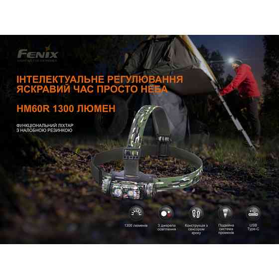 Налобний ліхтар Fenix HM60R 13000 лм 120 м 9 режимів Type-C Камуфляж (лімітована серія) Київ